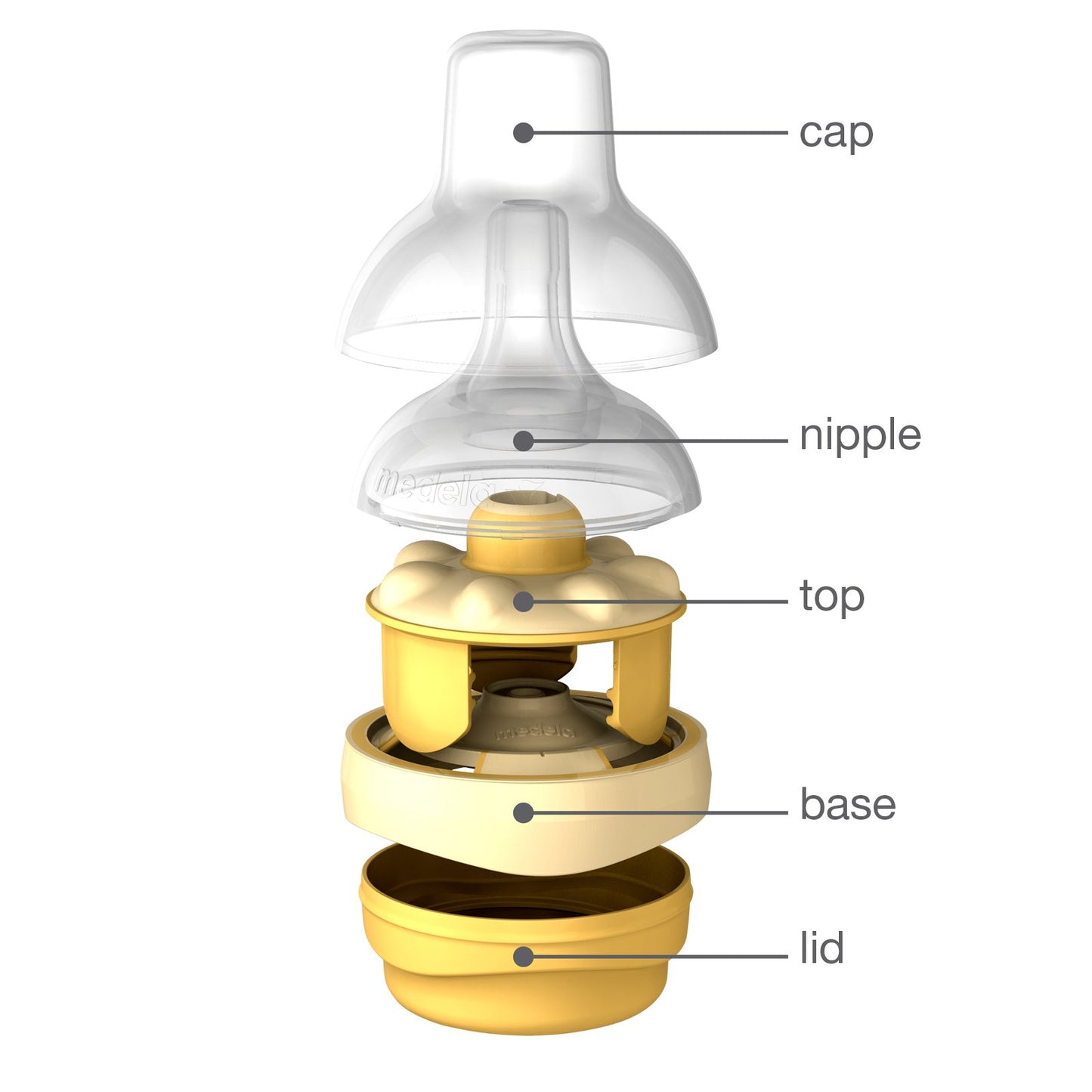 Medela Calma Bottle Nipple | Baby Bottle Teat For Use With Medela Collection Bottles | Made Without Bpa | Air-Vent System | 5Oz