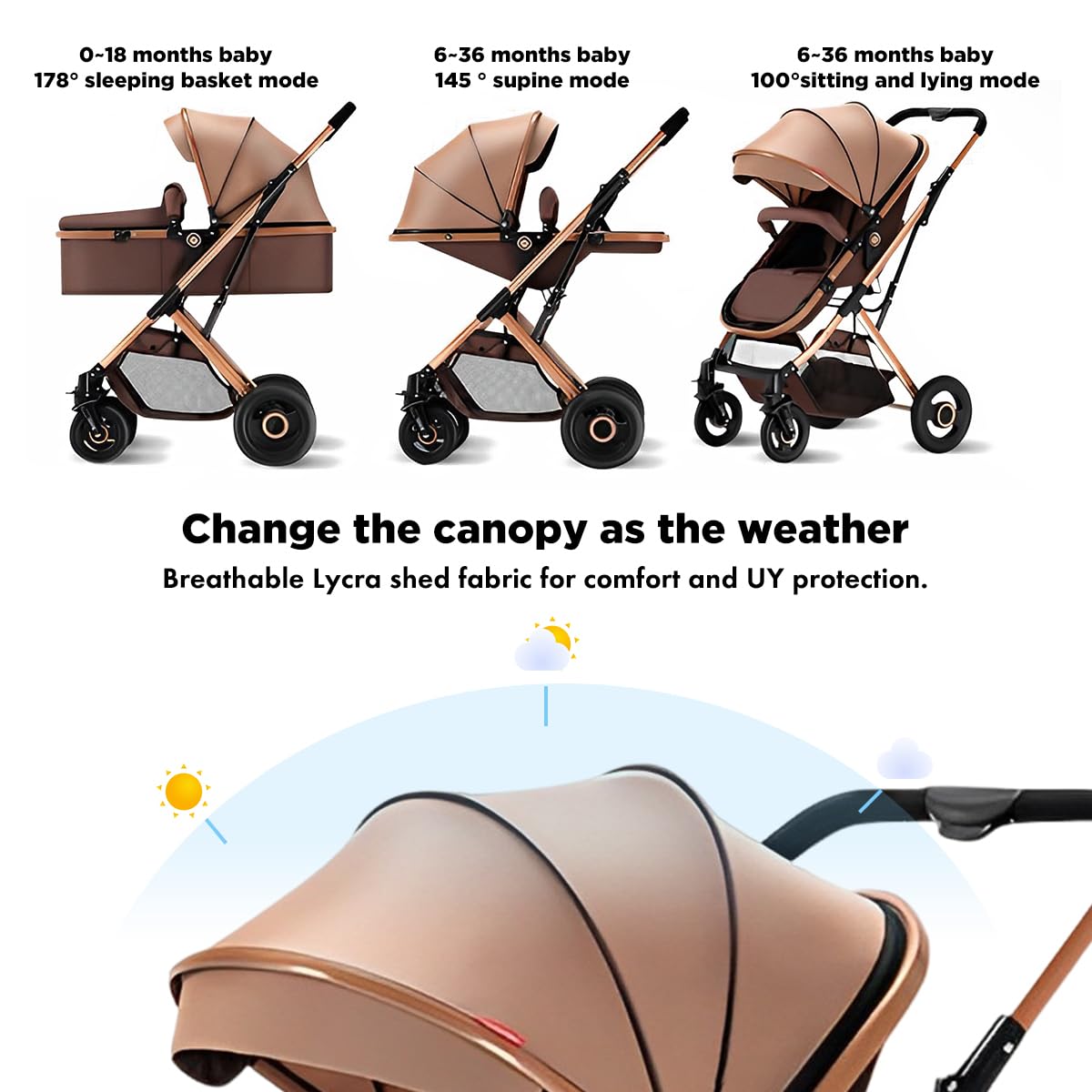 2 In 1 Convertible Baby Stroller Newborn Reversible Bassinet Pram, Foldable Pushchair With Adjustable Canopy Folding High Landsc