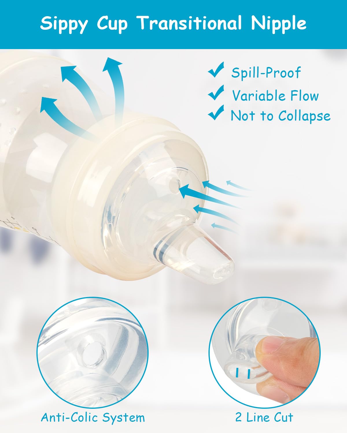 Sippy Cup Nipples For Mam Baby Bottles, Soft 100% Silicone Sippy Spout Nipples, 6M+, Variable Flow, 3 Count