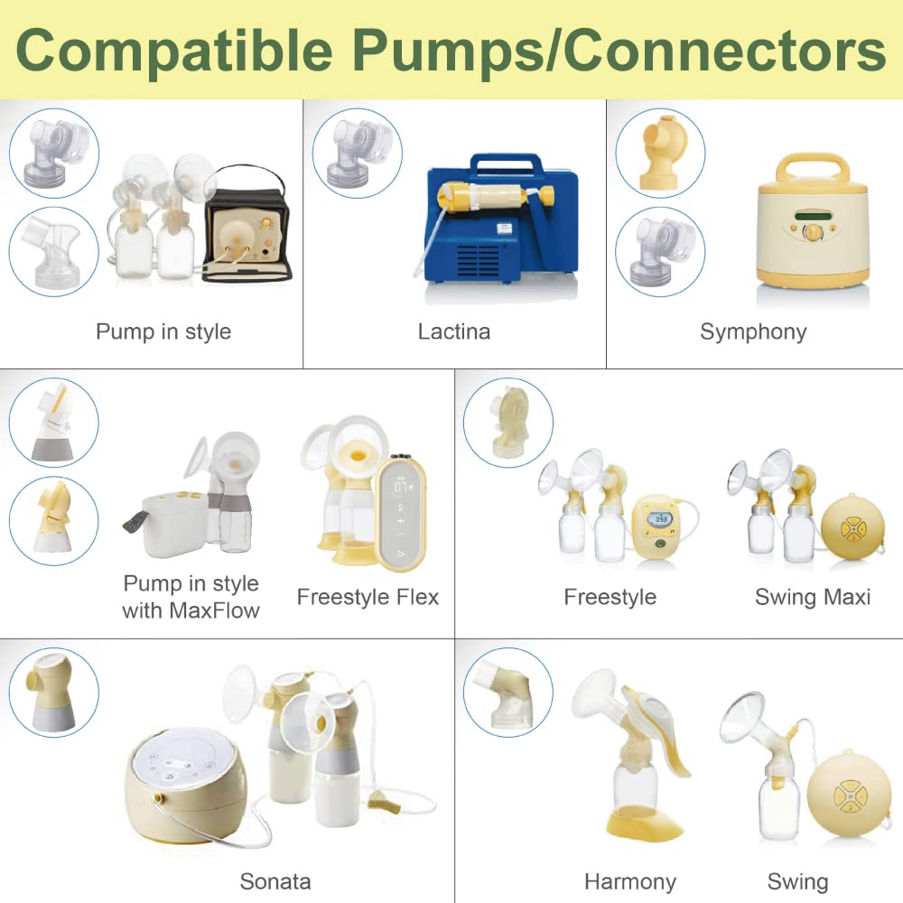 Maymom Myfit Crater Series 22 Mm 2Xtwo-Piece Small Breastshield Compatible With Medela Breast Pumps. Long Nipple Tunnel (44Mm) B