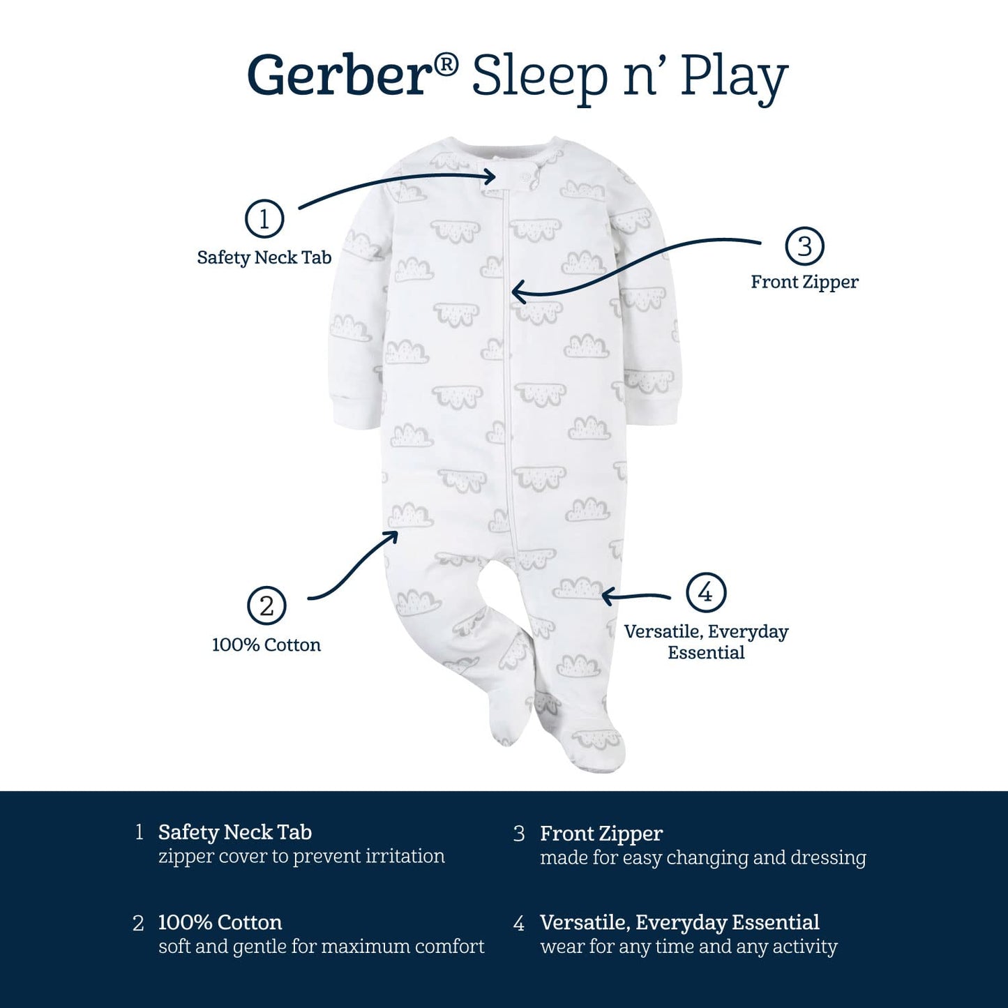 Gerber Baby Girls 2-Pack Sleep 'N Play Princess Arrival 6-9 Months