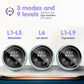 Smart Mommy Electric Breast Pump, High-Definition Lcd- Portable Breast Pump, Backflow Design, 2 Modes Pumps And 9 Levels- Extrac