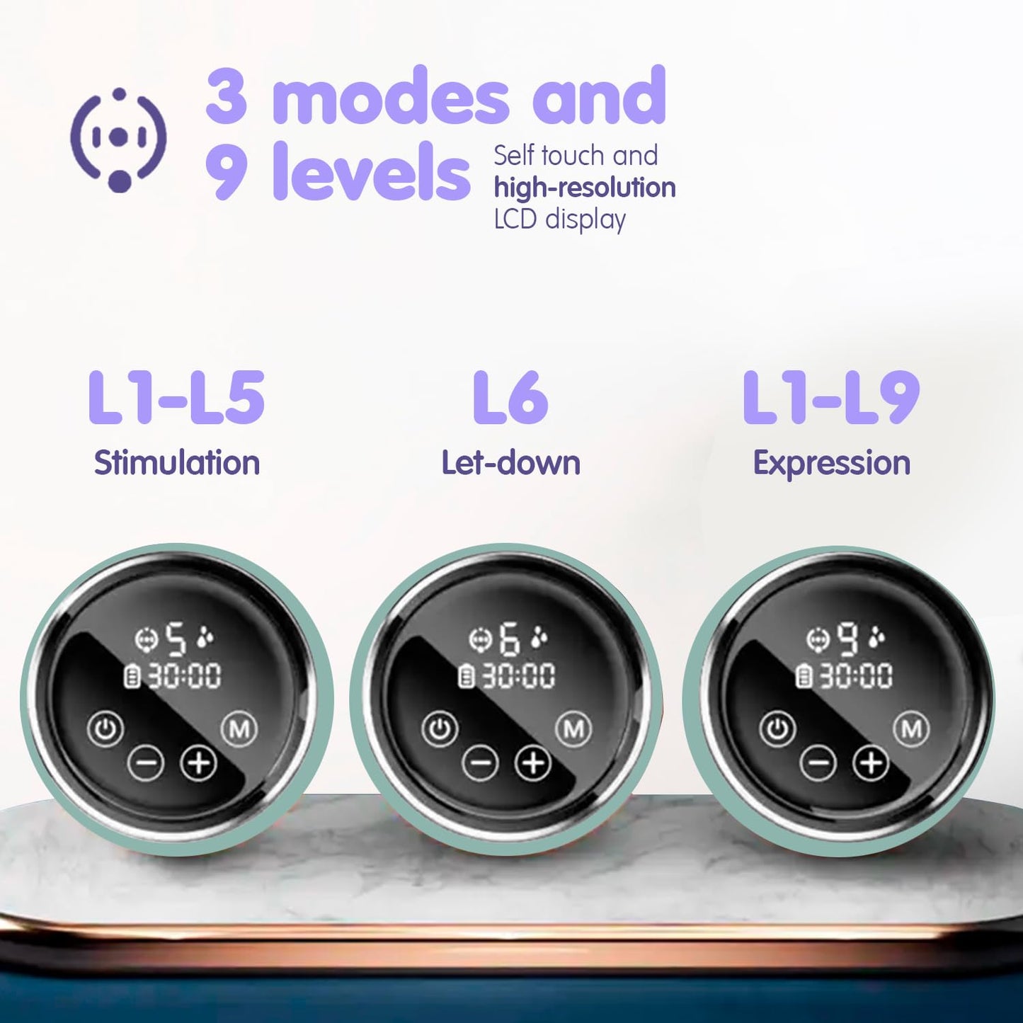 Smart Mommy Electric Breast Pump, High-Definition Lcd- Portable Breast Pump, Backflow Design, 2 Modes Pumps And 9 Levels- Extrac