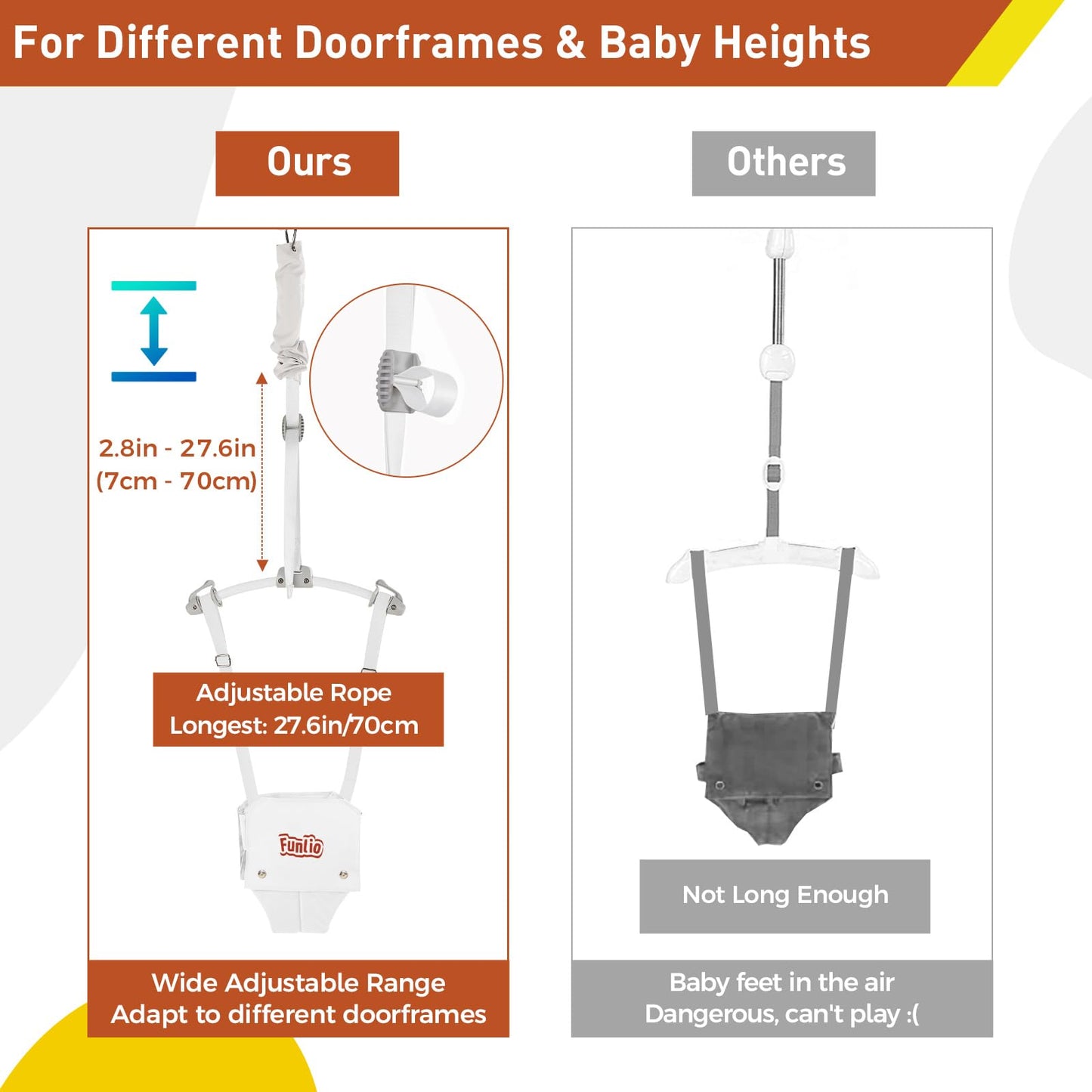 Funlio Baby Door Jumper For 6-24 Months (With Door Clamp), Bearing 40 Lbs, Baby Jumper Doorway With Strong Spring & Adjustable S