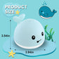 2023 Upgraded Baby Bath Toys Gifts, 1500mAh Rechargeable Bath Toy with Double Layer Waterproof, Light Up Whale Spray Water Batht