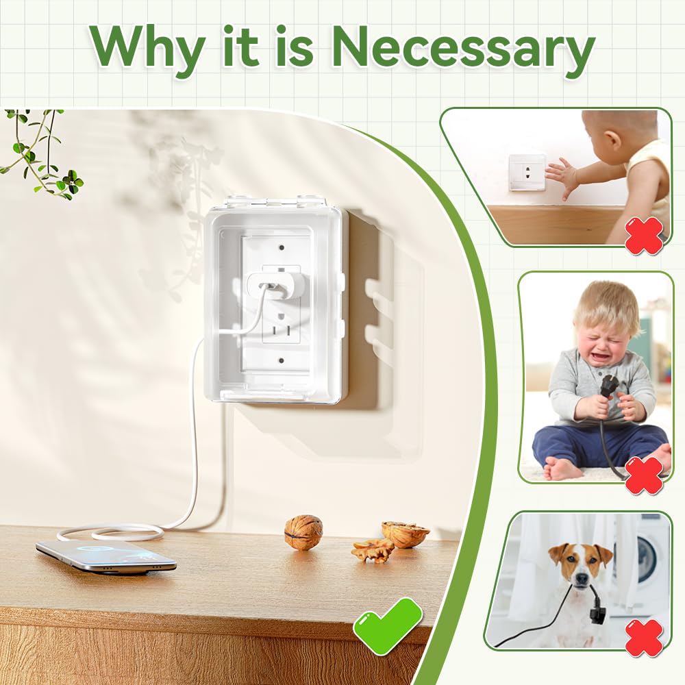Safelon 1Pcs Baby Proof Electrical Outlet Box Electrical Outlet Cover Baby Proof Box Plug Cover For Baby Safety (Clear-White)