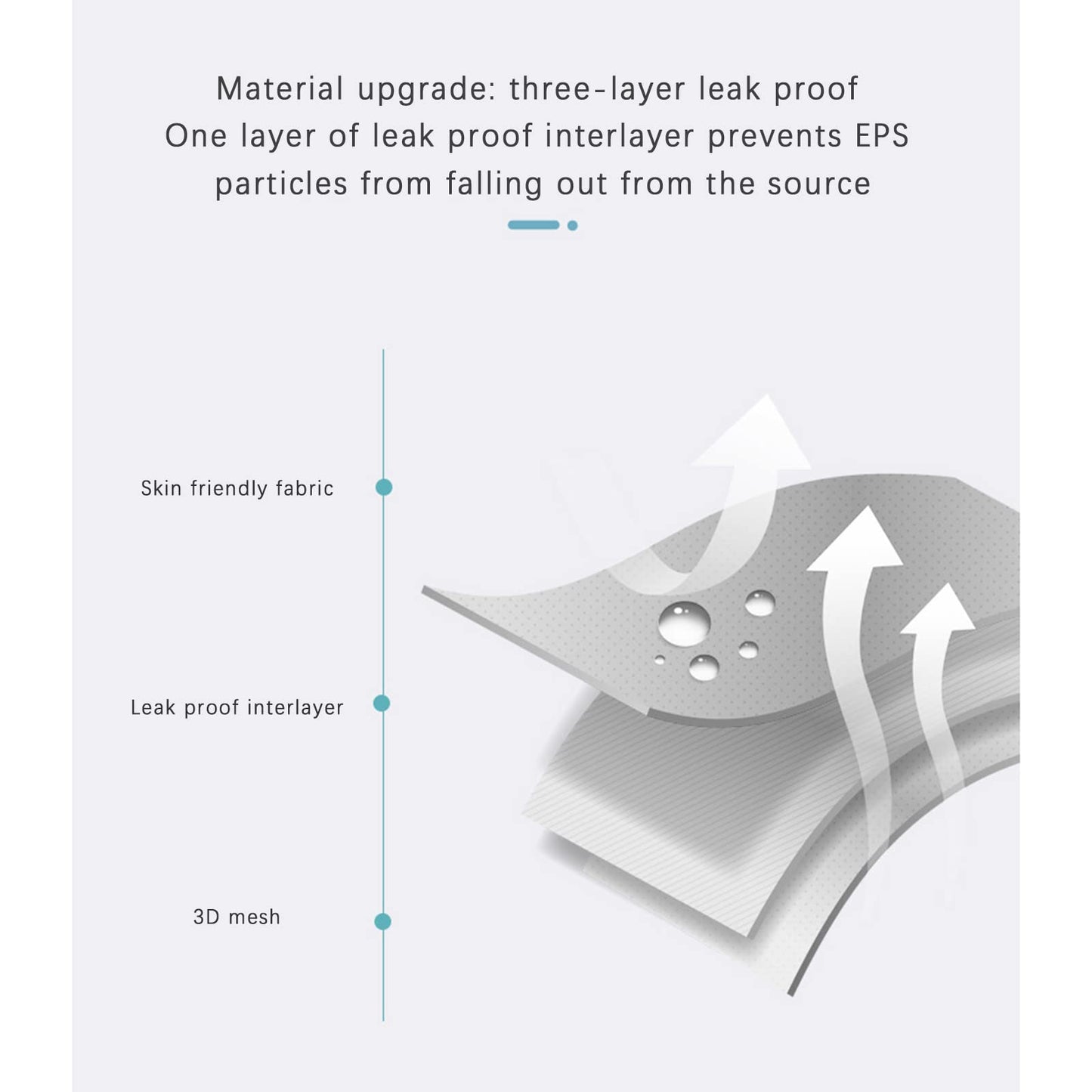 Baby Bath Cushion Pad Newborn Bathtub Mat Infant Bath Supporter Net Baby Bathtub Pillow Non-Slip Floating Bathing Tub Seat (Ligh