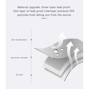 Baby Bath Cushion Pad Newborn Bathtub Mat Infant Bath Supporter Net Baby Bathtub Pillow Non-Slip Floating Bathing Tub Seat (Ligh