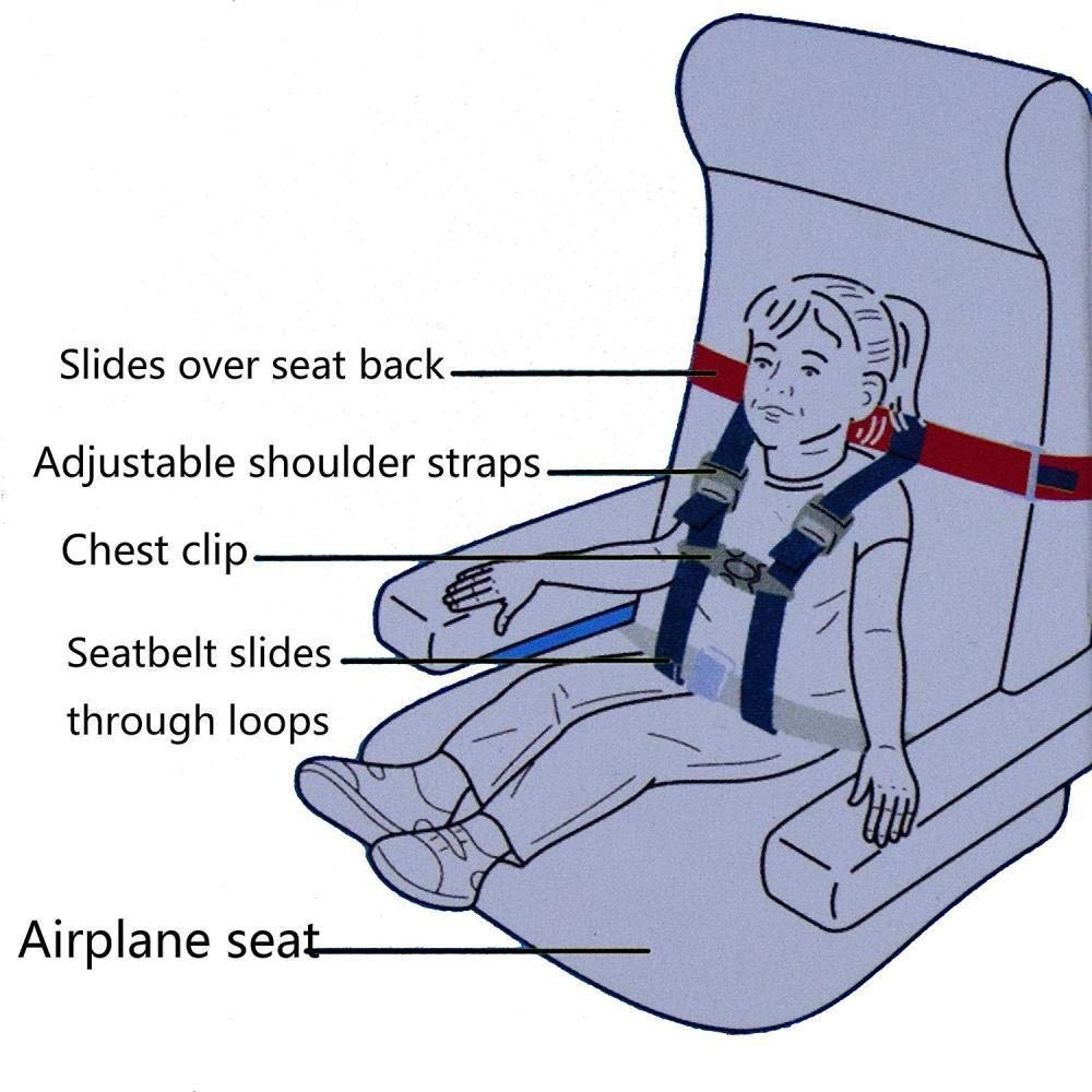 Newroutes Child Airplane Safety Travel Harness - The Safety Restraint System Will Protect Your Child From Dangerous. - Airplane