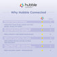 Hubble Connected Dual Vision Smart Hd Baby Monitor With 2 Cameras, Wifi Baby Monitor With App And Screen, Remote Pan Tilt Zoom,