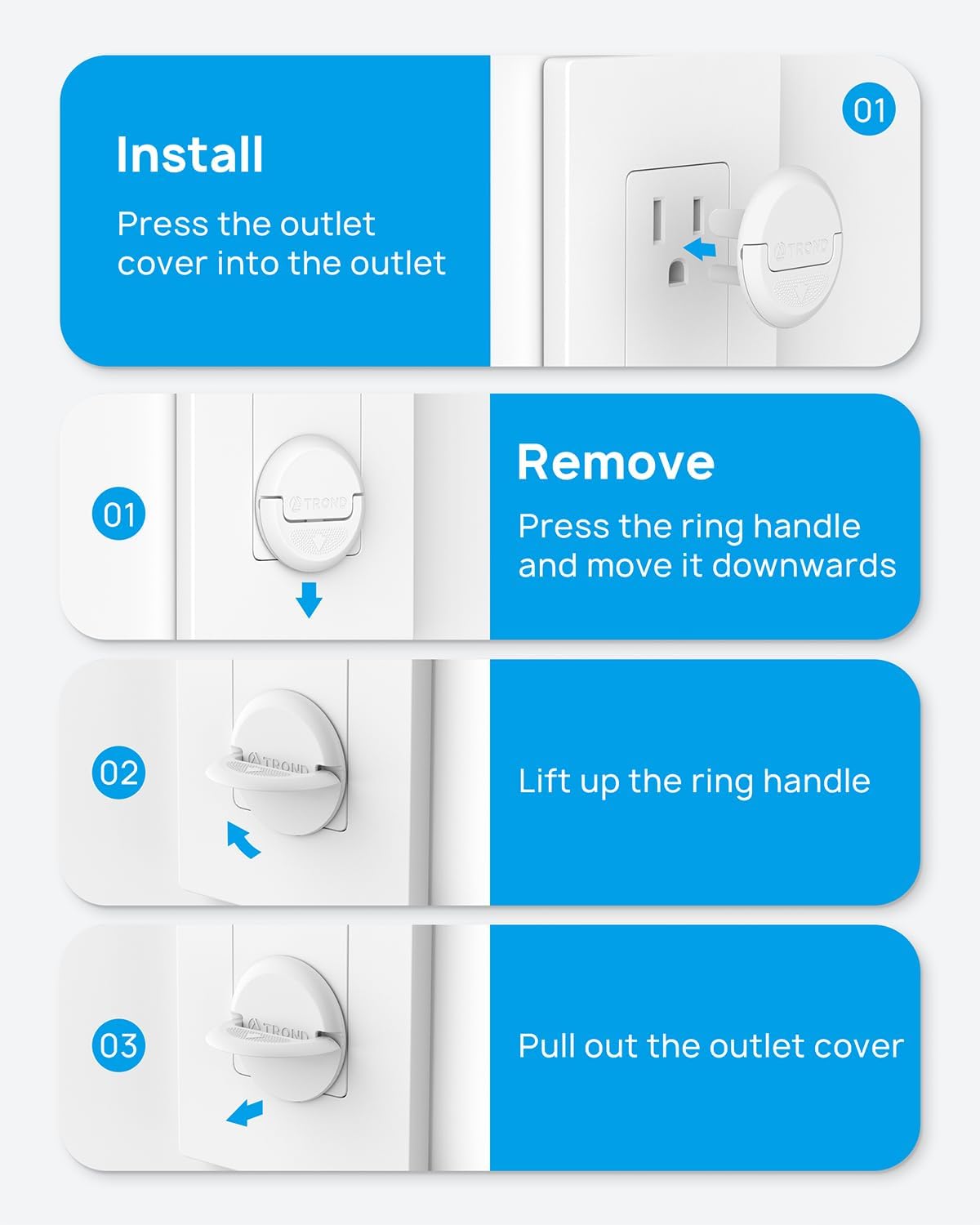 Trond Outlet Covers Baby Proofing, 32 Pack, 3 Prong Plug Covers With Hidden Pull Handle, For Child Safety, Pet Proofing, Dust Pr