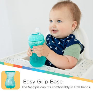 Nuby 3 Pack No Spill Toddler Sippy Cups - Toddler Cups Spill Proof With Easy And Firm Grip - Toddlers Cups - Aqua, Coral, Yellow