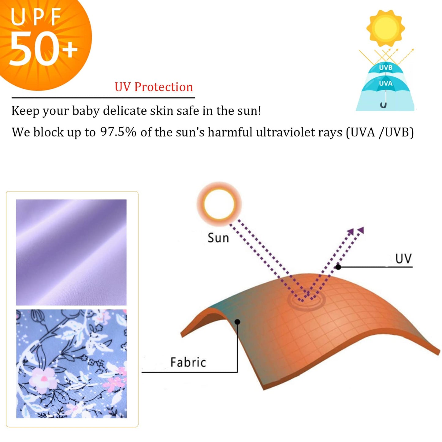 Umelok Infant Girl Swimwear Sets One Piece Rash Guard Swimsuit With Sun Hat (Purple, Floral 6-9 Months)