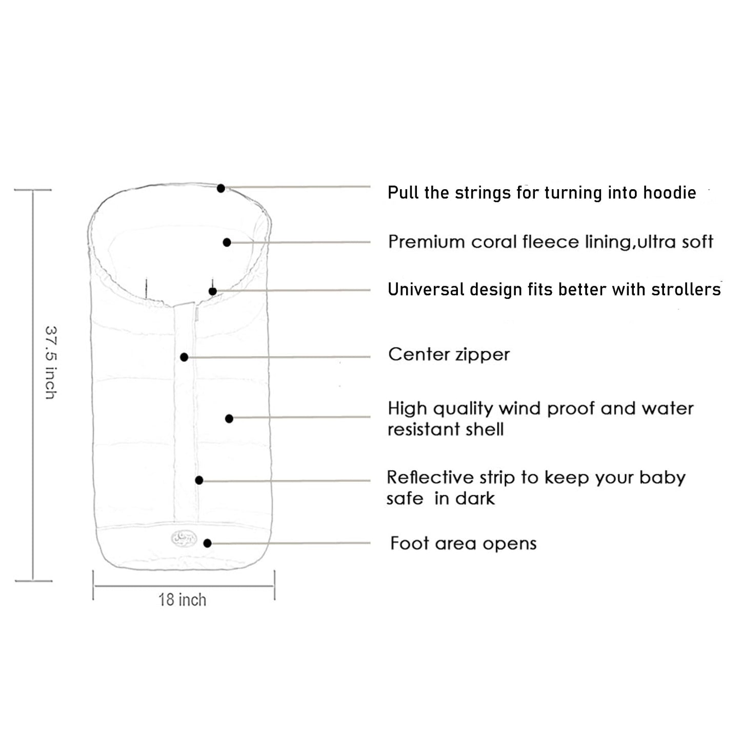 Cozyme Stroller Footmuff Go 3 Seasons For Toddler,Wind Proof,Anti-Slip Winter Bunting Bag,6-36M Toddler Stroller Warmer