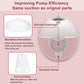 10Pcs M5 Breast Pump Replacement Parts, 6Pcs Silicone Duckbill Valve & 4Pcs Silicone Diaphragm Compatible With Momcozy M5 Wearab