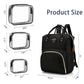 Diaper Bag With Organizing Pouches, Nappy Bags Handbag Multifunction Diaper Bag For Baby Care Travel Backpack Large Capacity Bla