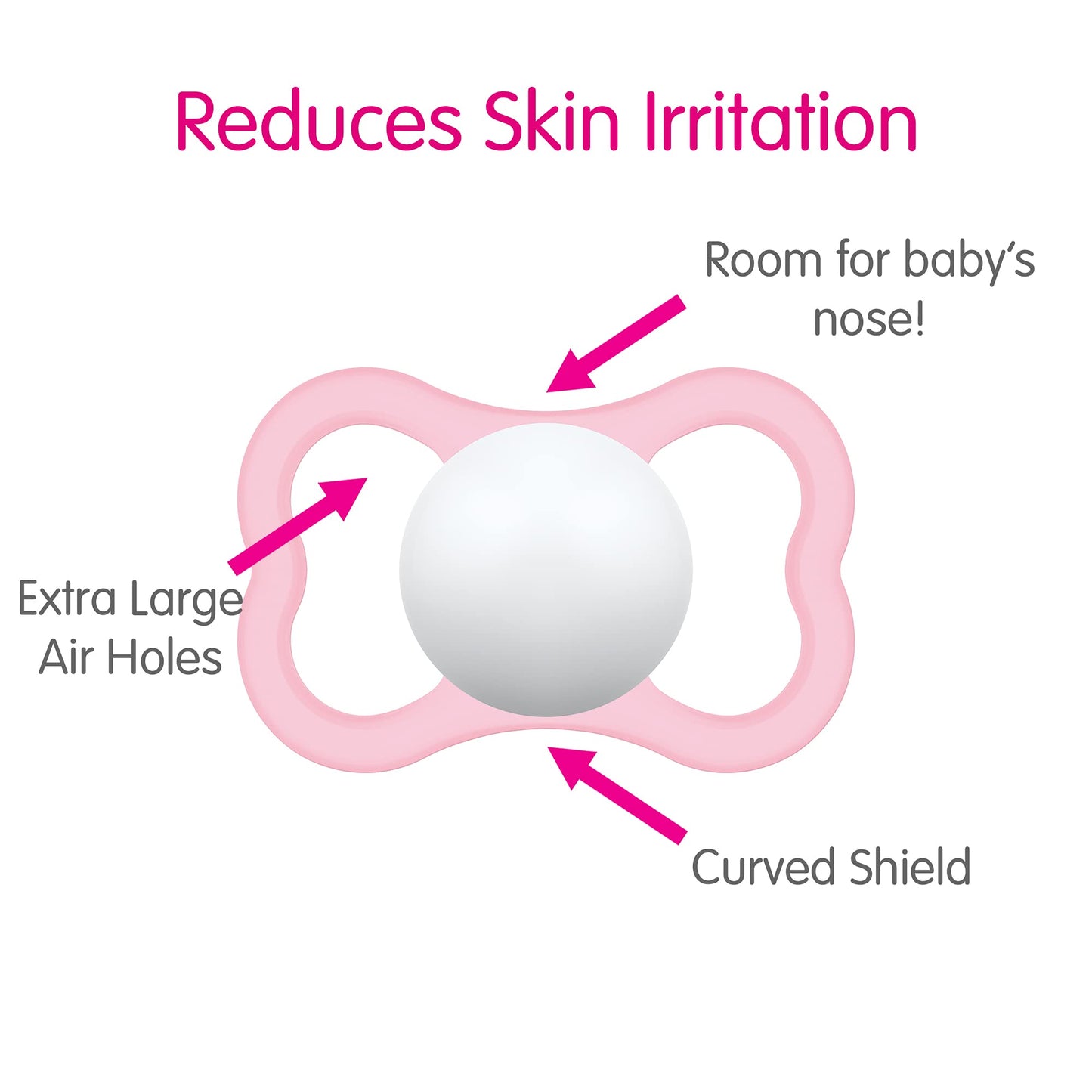 Mam Air Baby Pacifier, For Sensitive Skin, Sterilizer Case,Unisex, 16+ Months (Pack Of 2)