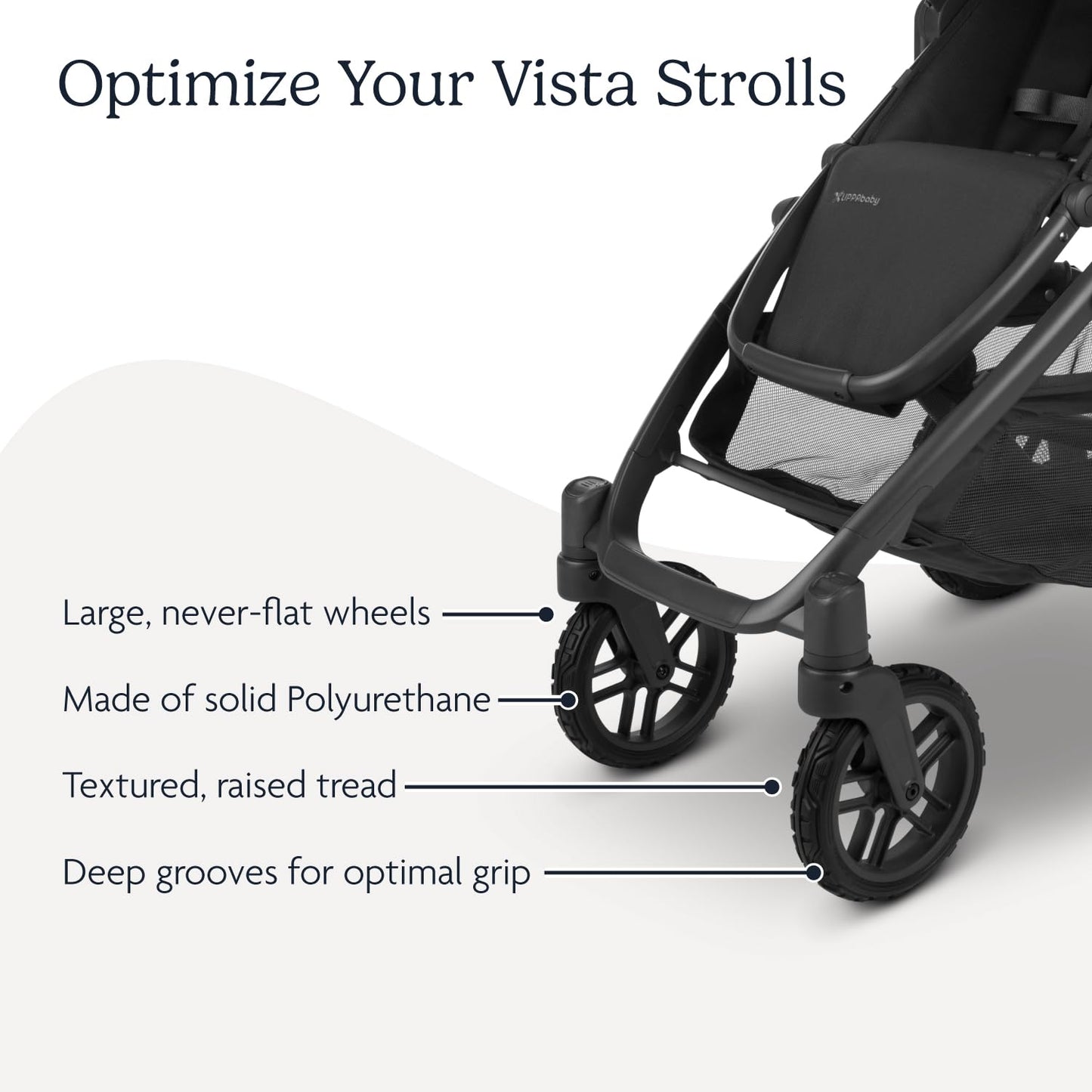 Uppababy All-Terrain Wheels For Vista, Vista V2 And Vista V3 Stroller - Durable For Snow & Cobblestones - Quick Attachment - Inc