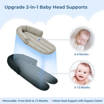 Coolbebe Upgraded 2-In-1 Babybody Supports For Newborn Infant - Extra Soft Breathable Car Seat Insert Cushion Pad, Perfect For C