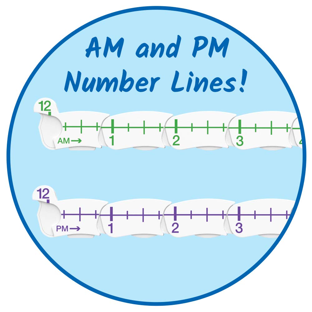 hand2mind Advanced NumberLine Clock, Telling Time Teaching Clock, Elapsed Time Clock, Analog Clock Learning for Kids, Middle Sch