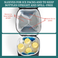 Breastmilk Cooler Bag - Roxwell