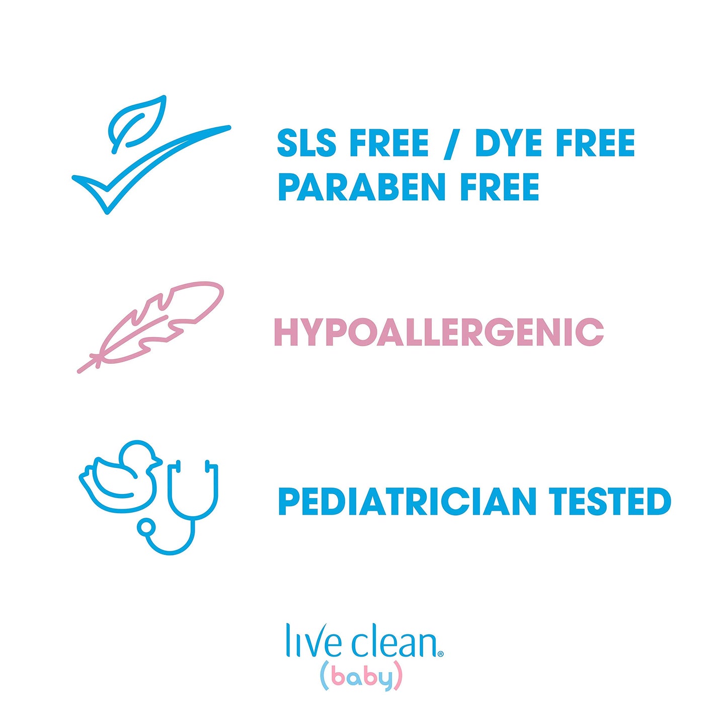 Live Clean Baby Tearless Shampoo & Wash Organic Eco Friendly 750 Ml (25 Fl Oz)