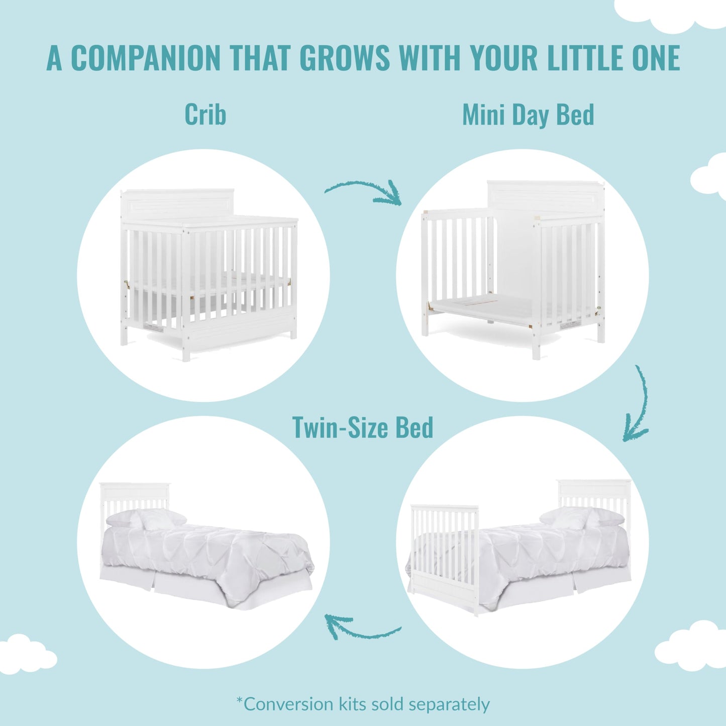 Dream On Me Harbor Full Panel 4-In-1 Convertible Mini Crib In White, Water-Based Paint Finish, Jpma Certified, 3-Position Mattre
