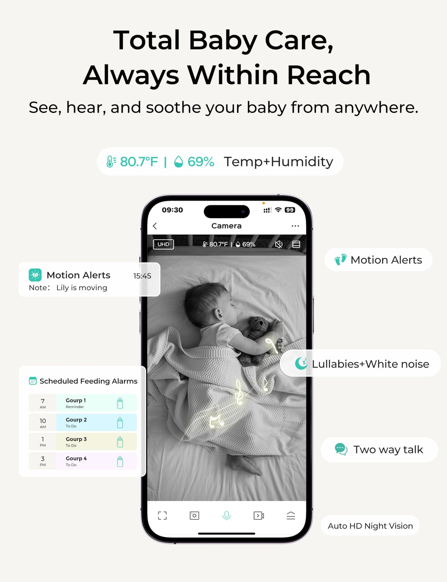 Dr.Care Vistaview Lite Rb Smart Wifi Baby Monitor - 4    720P Split Screen & 1080P Camera App Control, Motion Alerts, 2500Mah Re