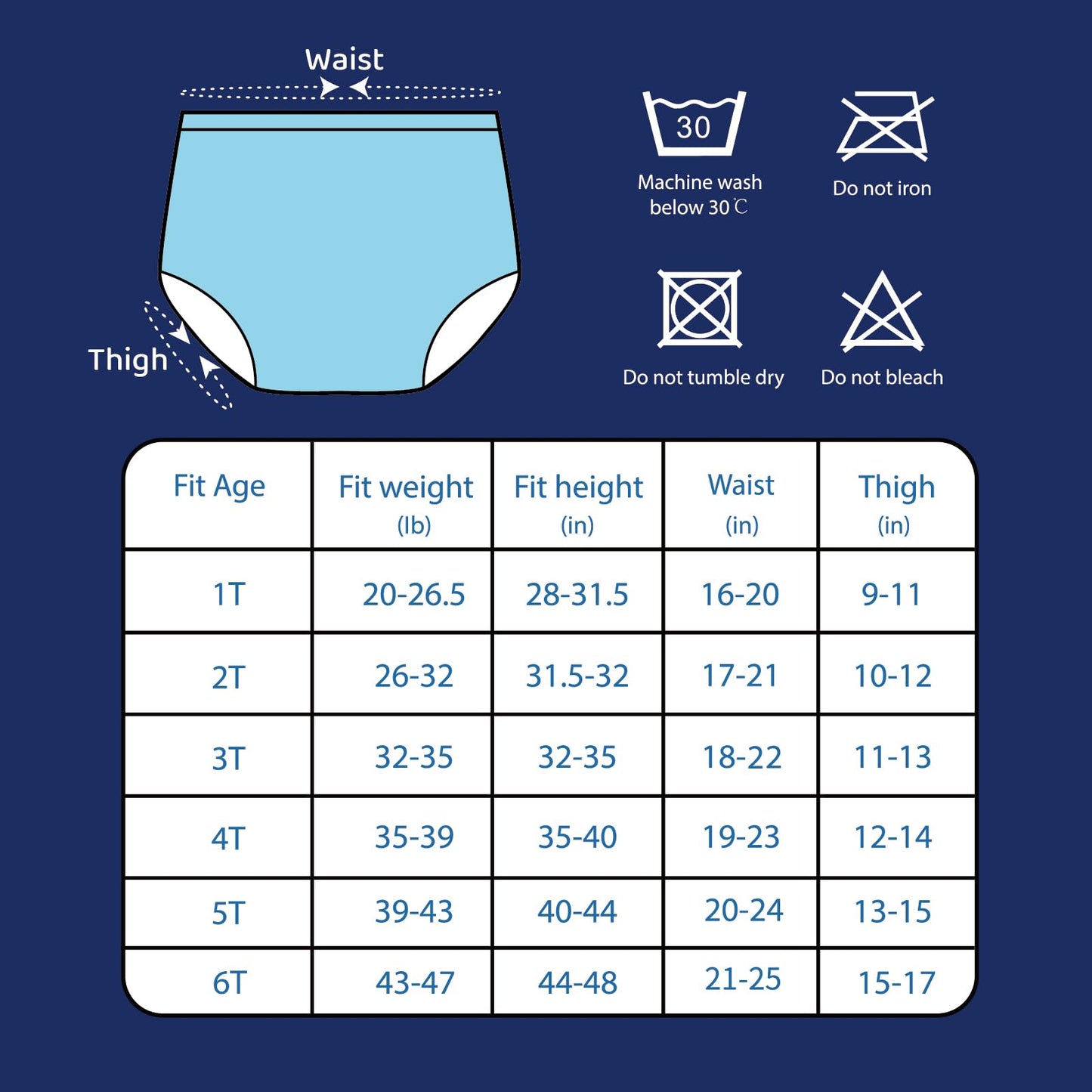 Smulpooti Reusable Rubber Training Pants For Toddlers Plastic Pants Cute Plastic Underwear Covers For Potty Training Waterproof
