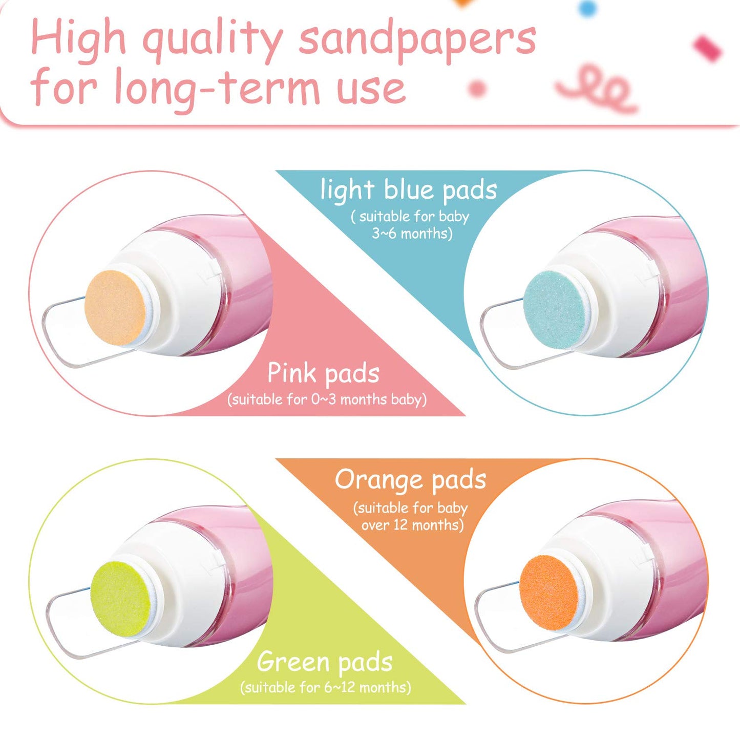 24 Pieces Baby Nail File Pads Nail Trimmer Replacement Pads Electric Baby Nail Grinding Heads For Standard Electric Kid Nail Tri