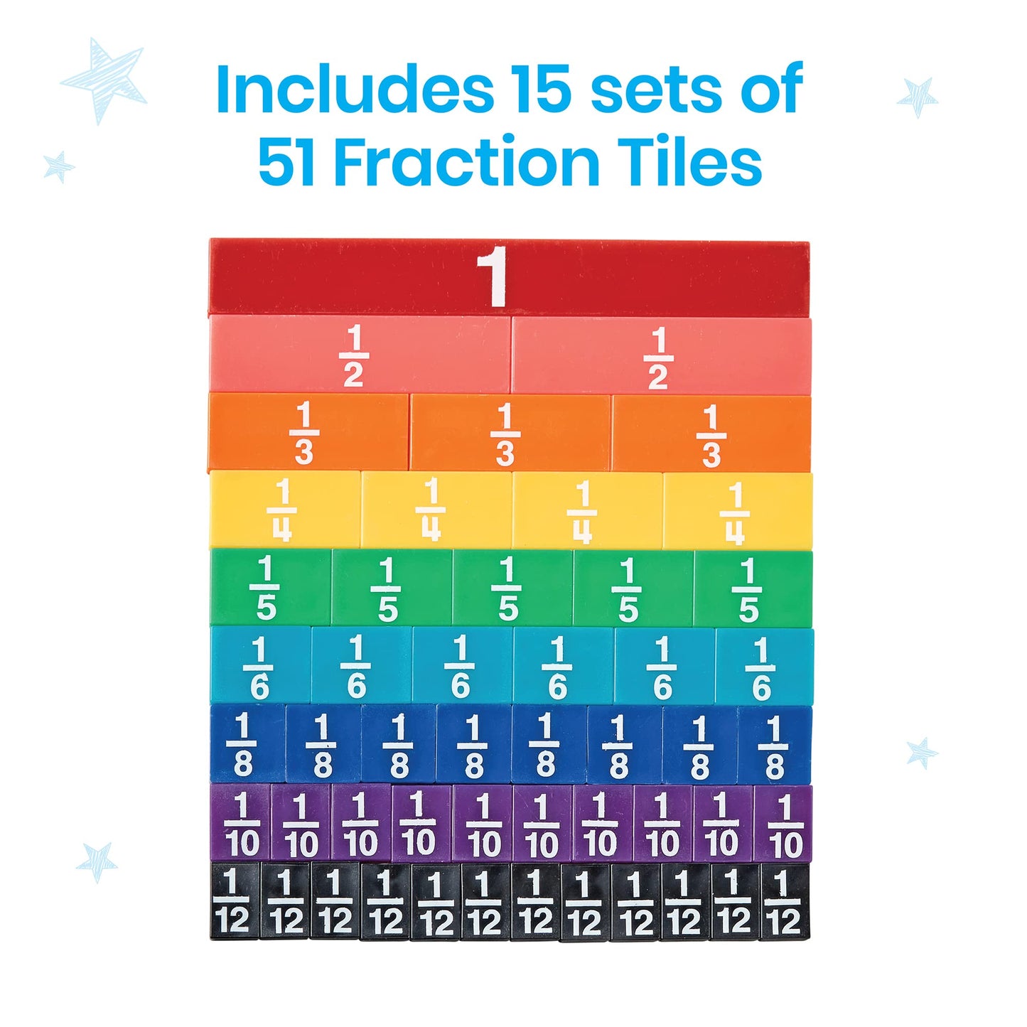 hand2mind Plastic Rainbow Fraction Tiles, Montessori Math Materials, Fraction Manipulatives, Unit Fraction, Fraction Bars Math M