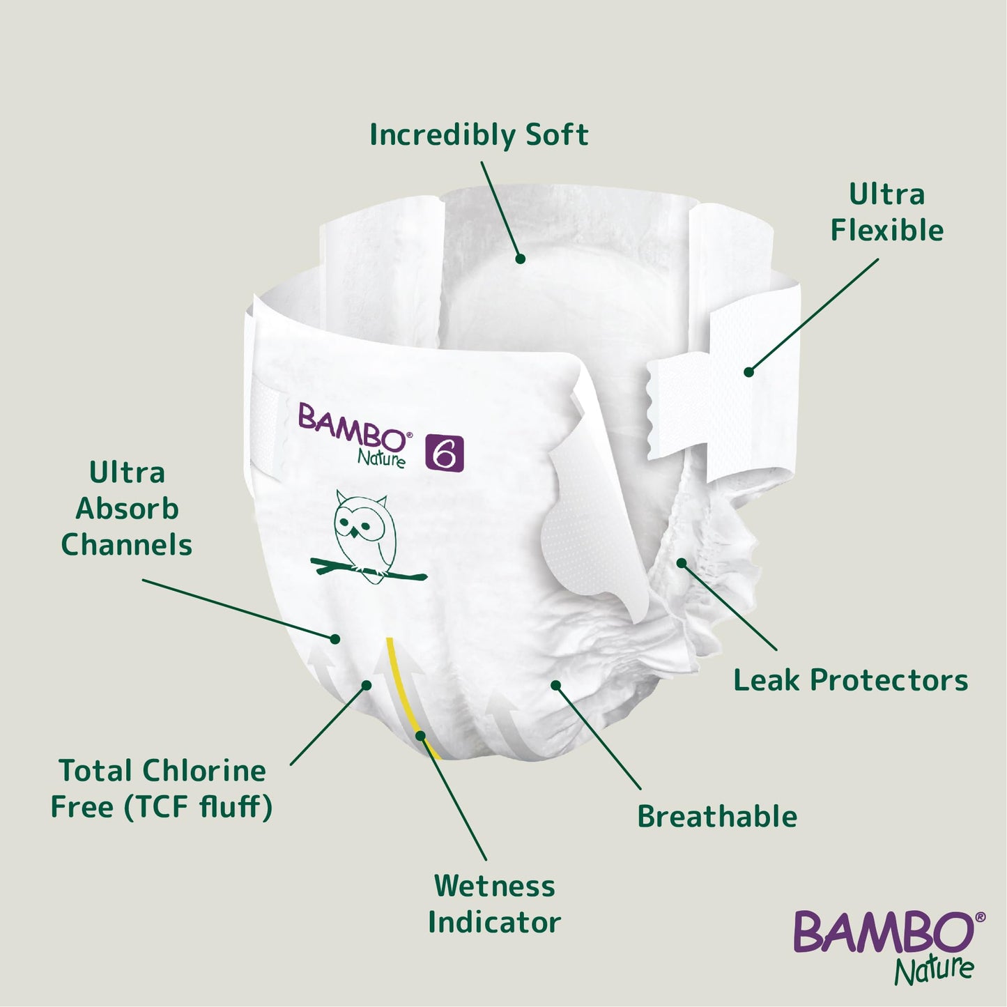 Bambo Nature Hypoallergenic Green Bag Baby Diapers, Eco-Labelled Sustainable Diapers, Enhanced Leakage Protection, Totally Chlor