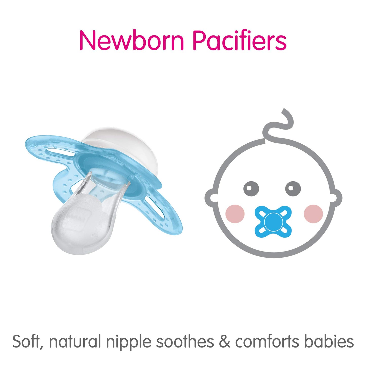 Mam Feed & Soothe Bottle & Pacifier Gift Set, Unisex, 0+ Months, 6-Count