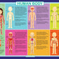 Tot Talk Human Body Educational Placemat For Kids - Made In Usa - Durable, Double-Sided, Body'S Biology, Including Its Systems,
