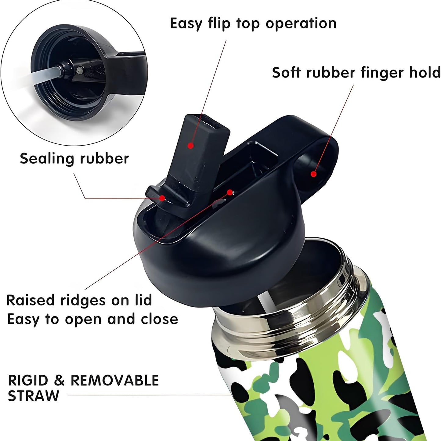 Rickyh Style Kids Water Bottle With Straw Lid Insulated Stainless Steel Reusable Tumbler Gifts For School, Toddlers, Girls, Boys