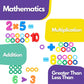 GeroCrew Wooden Montessori Toys for Kids Toddler Number Puzzles Sorter Counting Shape Stacker Stacking Game Preschool Toys for B