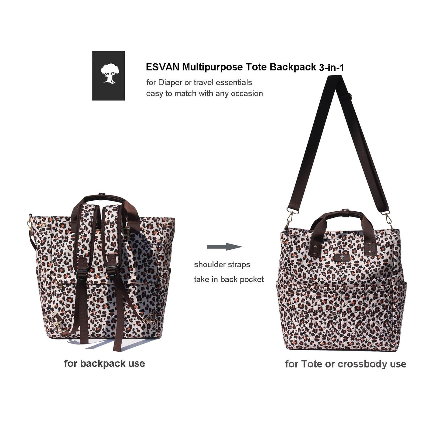 Esvan Diaper Tote Bag Totepack Backpack Crossbody Bag 3 In 1 For Women Laptop Backpack Multifunctional With Insulated Pockets (D