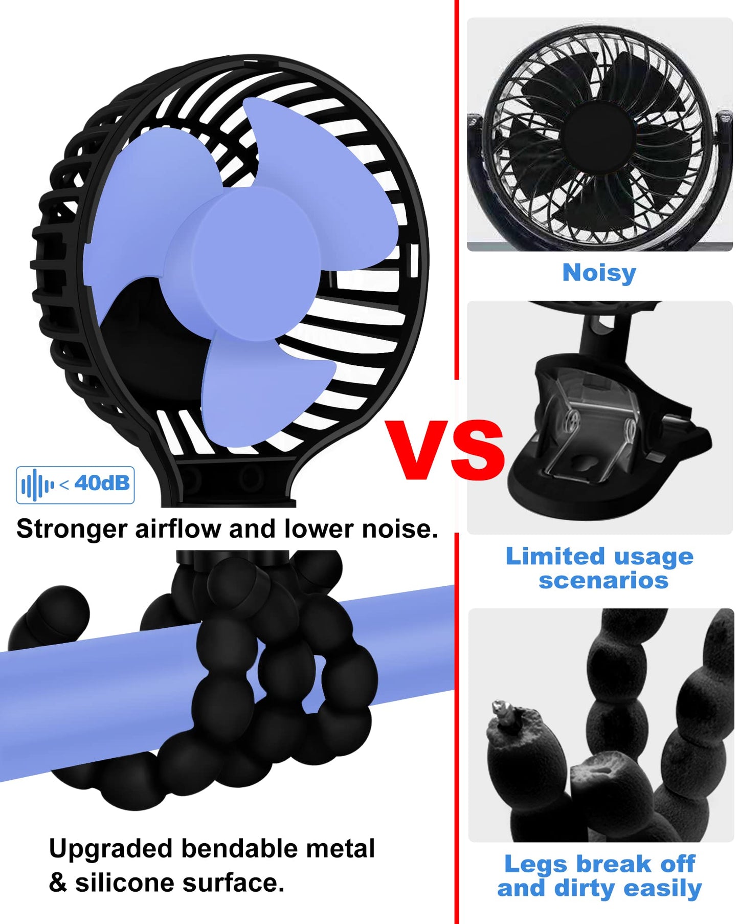 Trelc Mini Handheld Stroller Fan, 4000Mah Personal Portable Baby Fan With Flexible Tripod, 2025 Upgraded Version, Gift For Child