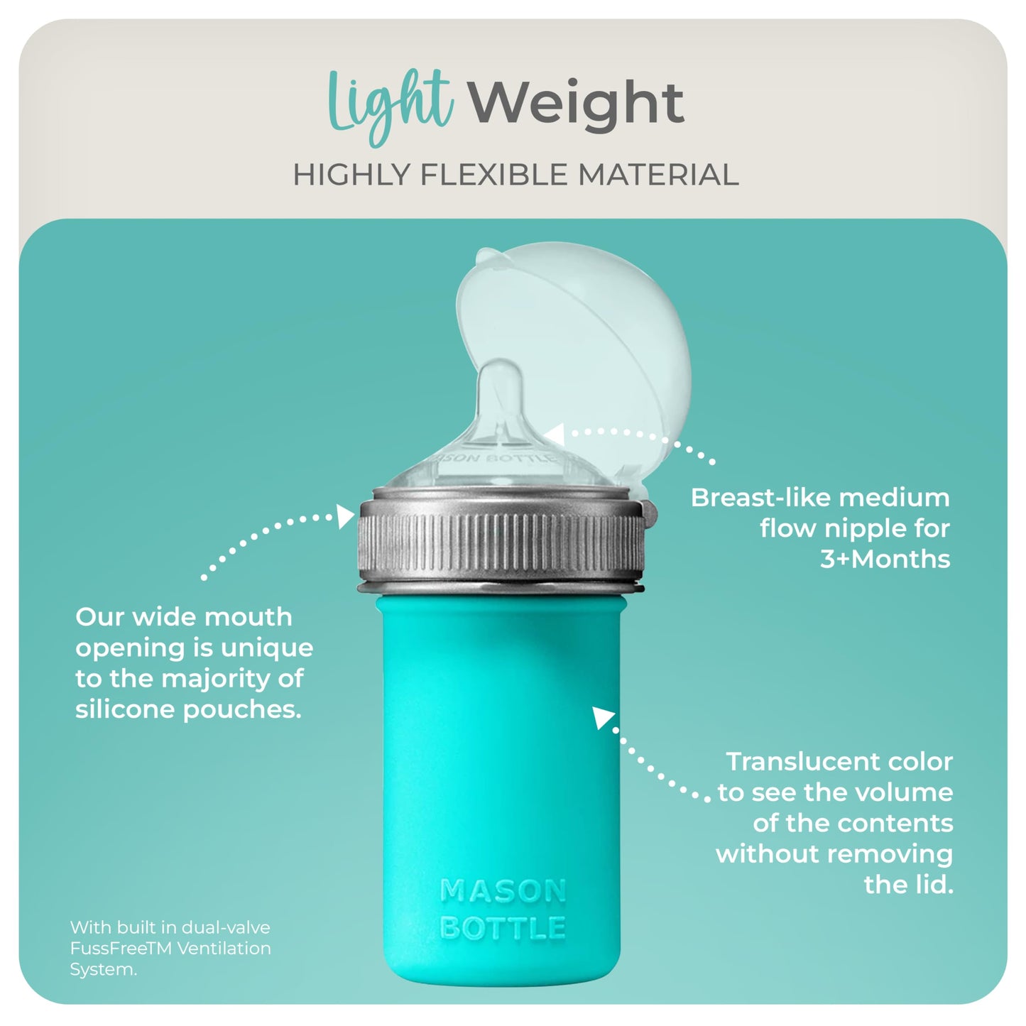 Mason Bottle 8Oz Silicone Baby Bottle With Medium Flow Nipple (3+ Months) - Breastfeeding Bottle, Reusable Silicone Squeeze Pouc