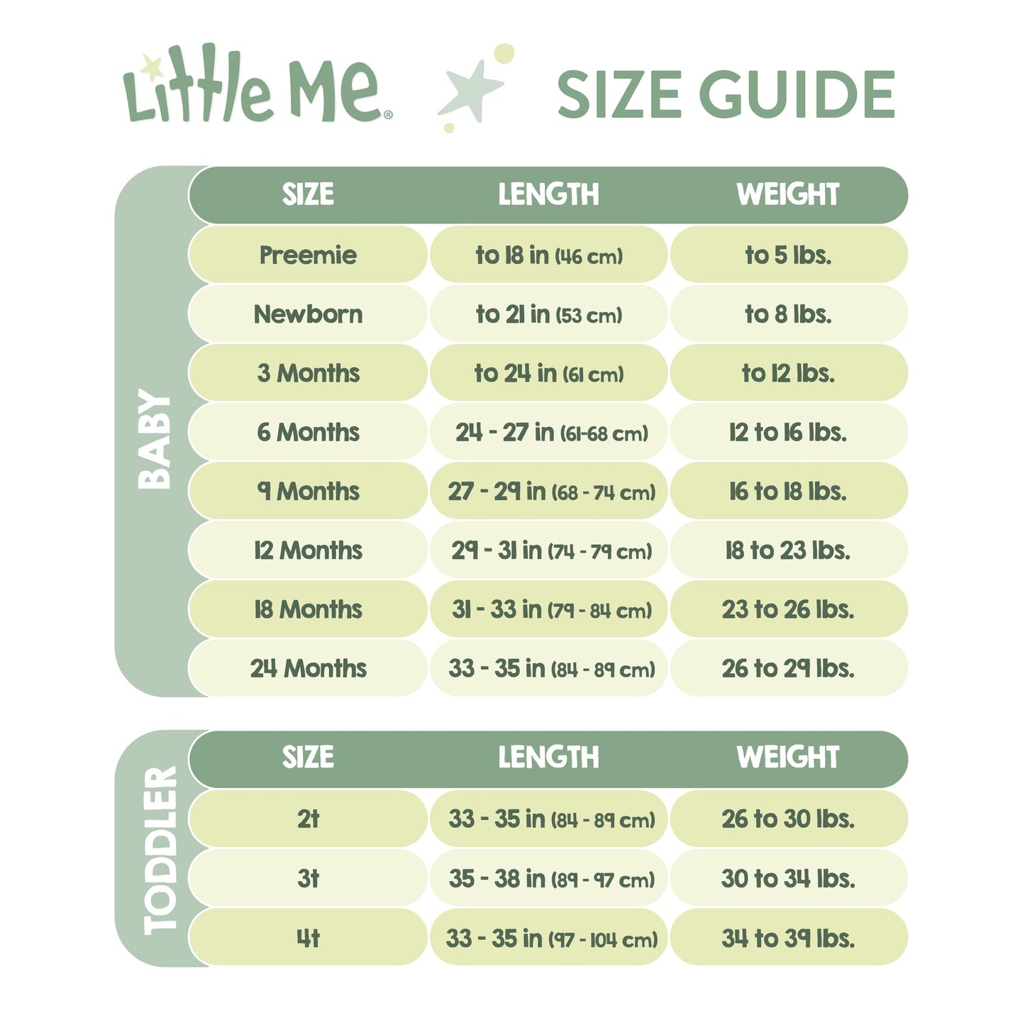 Little Me Baby 2-Piece Welcome To The World Footie And Cap Set, 3 Months