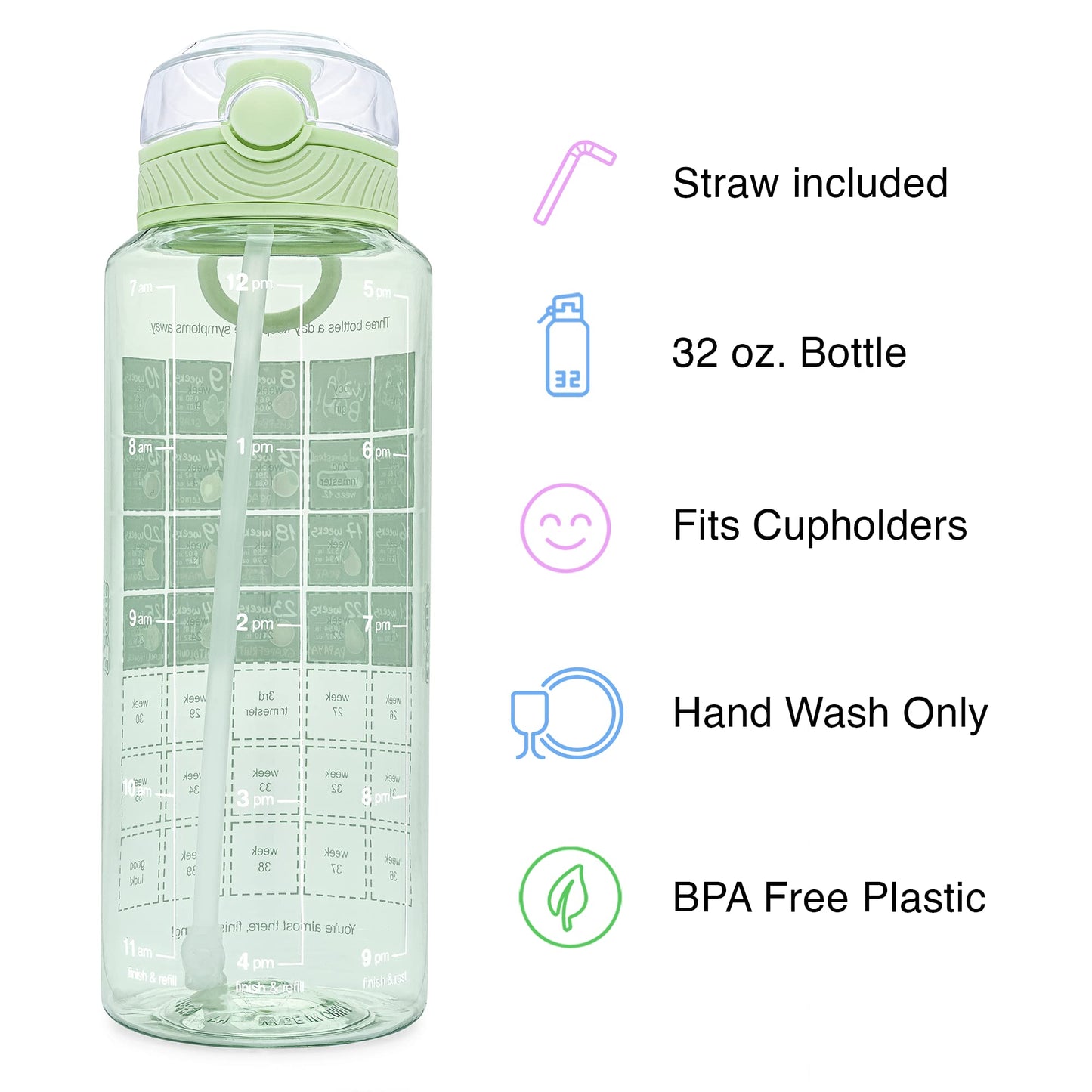 BellyBottle Pregnancy Water Bottle Tracker Must Haves for Expecting Moms Nausea Relief + Straw + BPA Free Green