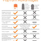 Popyum 5 Oz Orange Anti-Colic Formula Making/Mixing/Dispenser Baby Bottles, 3-Pack (With #1 Nipples)