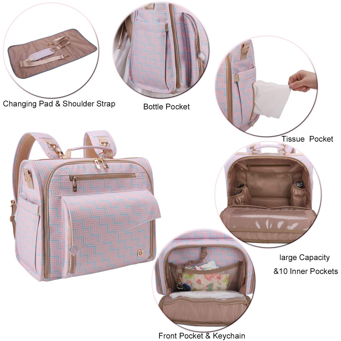 Allcamp Outdoor Gear Diaper Bag Backpack Large,Multi-Function Multi-Pocket Support Baby Stroller, Converted Into A Tote Bag,Mach