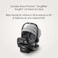 Graco Premier Merge Travel System, Stroller Car Seat Combo, Includes Snugride Snugfit 35 Lx Ics, Midtown