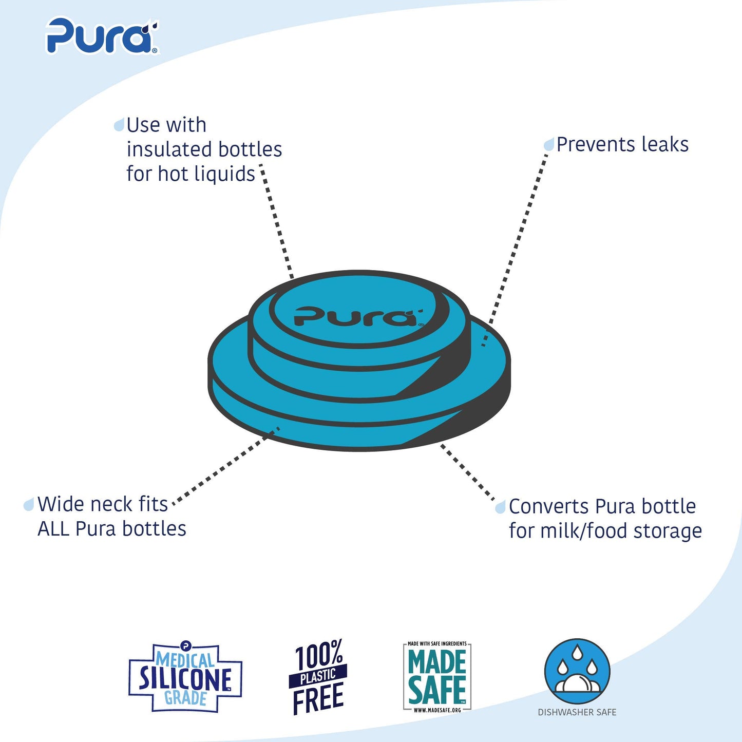 Pura Stainless Universal Lid - Plastic Free, Bpa Free, Reusable Eco-Friendly & Compatible W/All Pura Bottles - Aqua