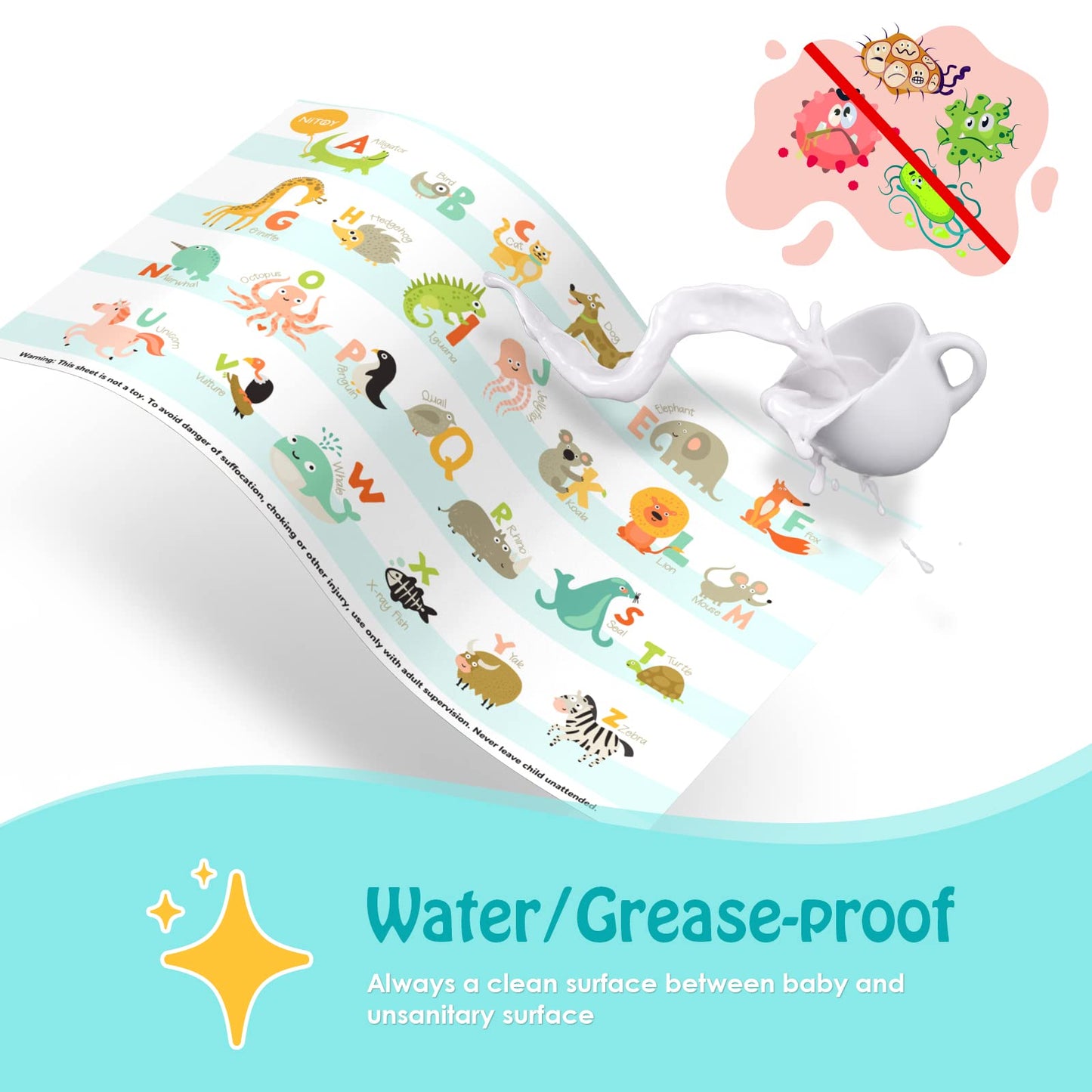 Disposable Placemats For Baby 40 Pack Stick-On Baby Placemat Alphabet Abc Animal Kids Table Mat For Restaurants Dining Table Tra