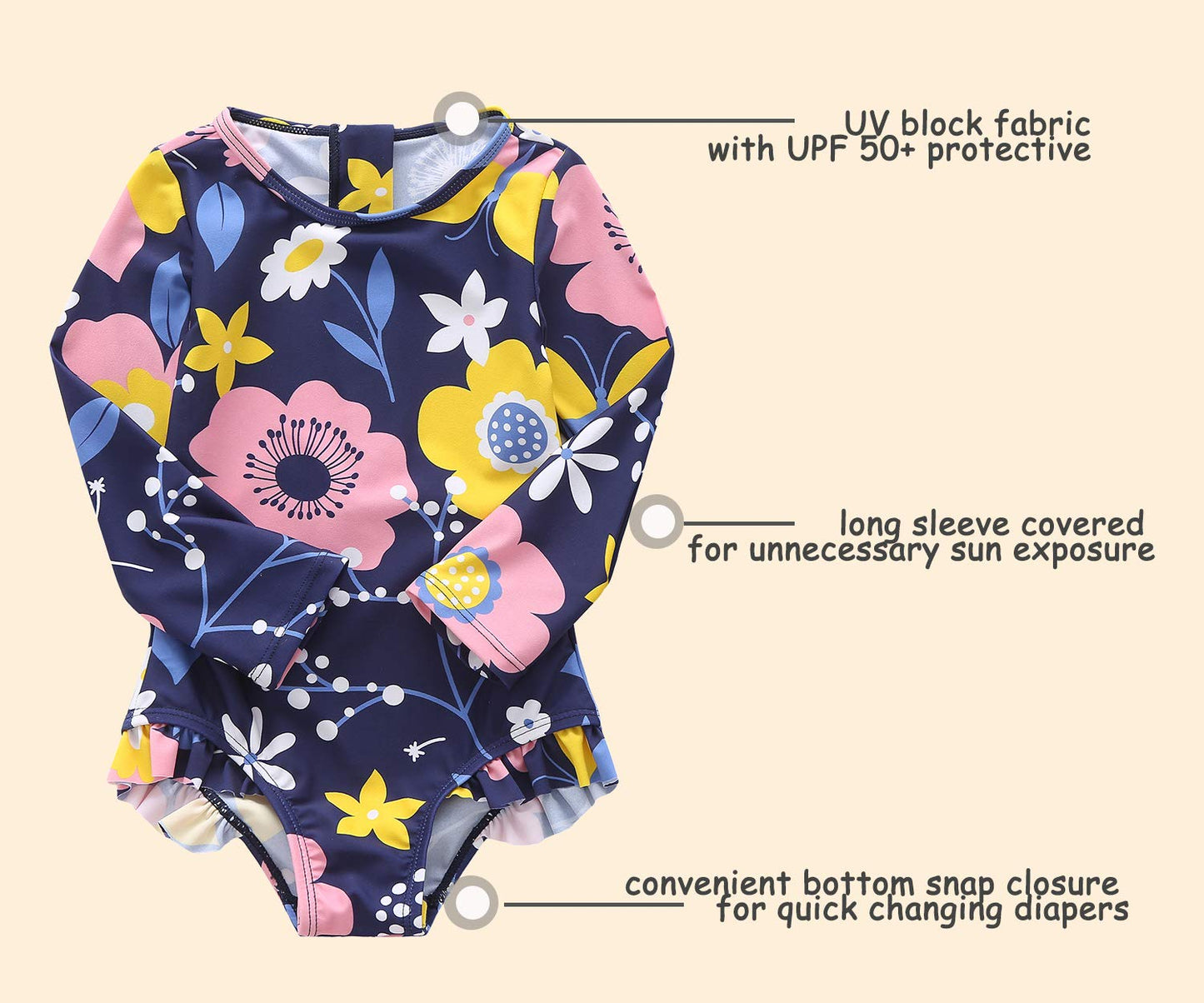Baby Girls One Piece Swimsuits Long Sleeve Bathing Suits Upf 50+/Sun Protection Rash Guard Shirts 18-24 Month