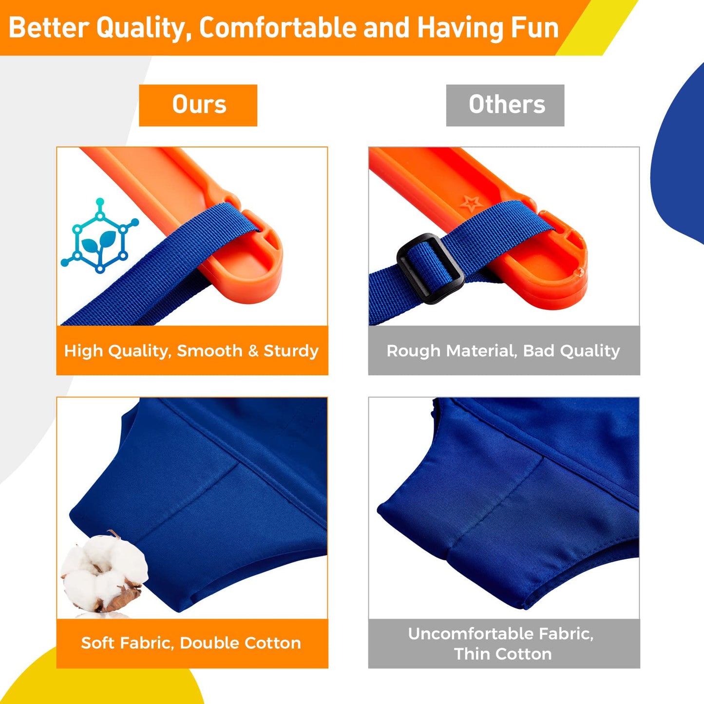 Funlio Baby Jumper With A Ceiling Hook For 6-24 Months, Baby Door Jumper For Indoor/Outdoor Play, Infant Jumper Doorway With Adj