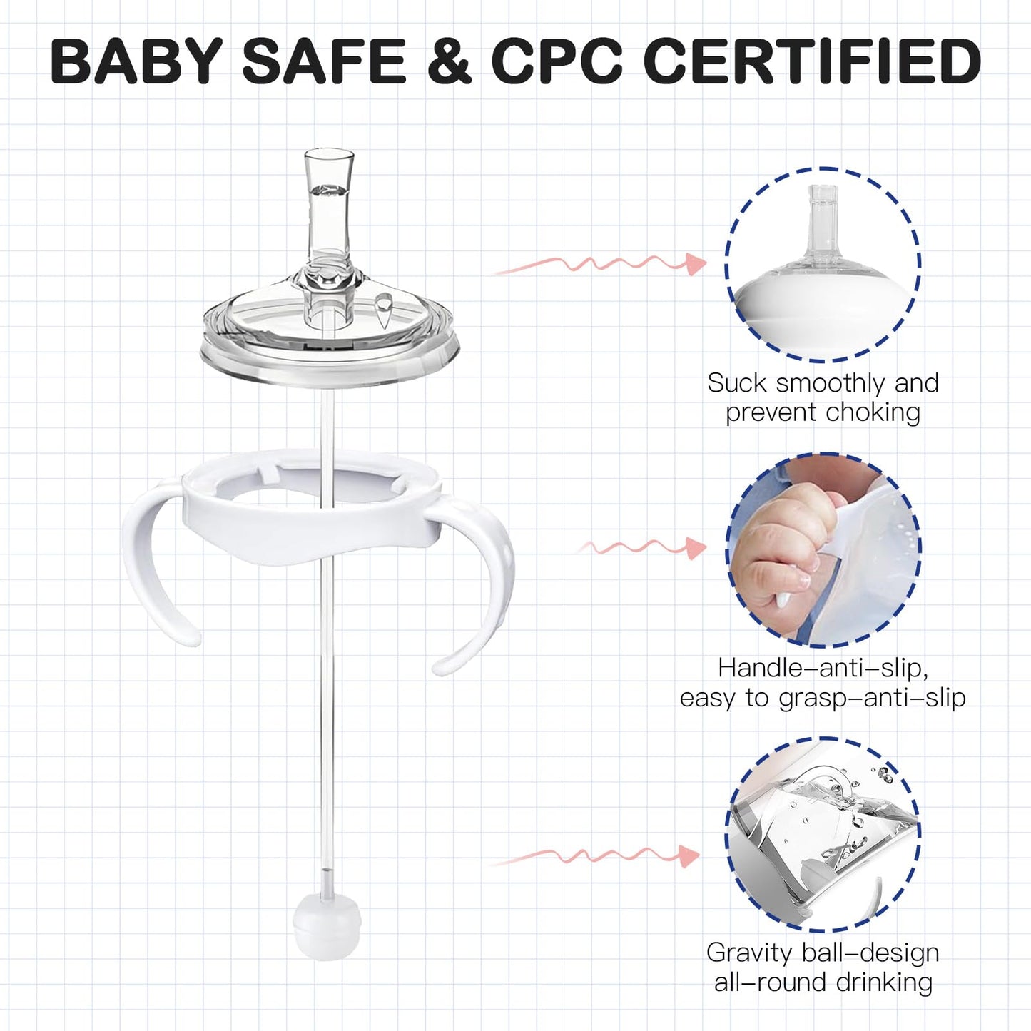 Sippy Cup Conversion Kit For Philips Avent Natural Baby Bottles, Soft Straw Top And Weighted Sippy Cup Transition Kit With Handl