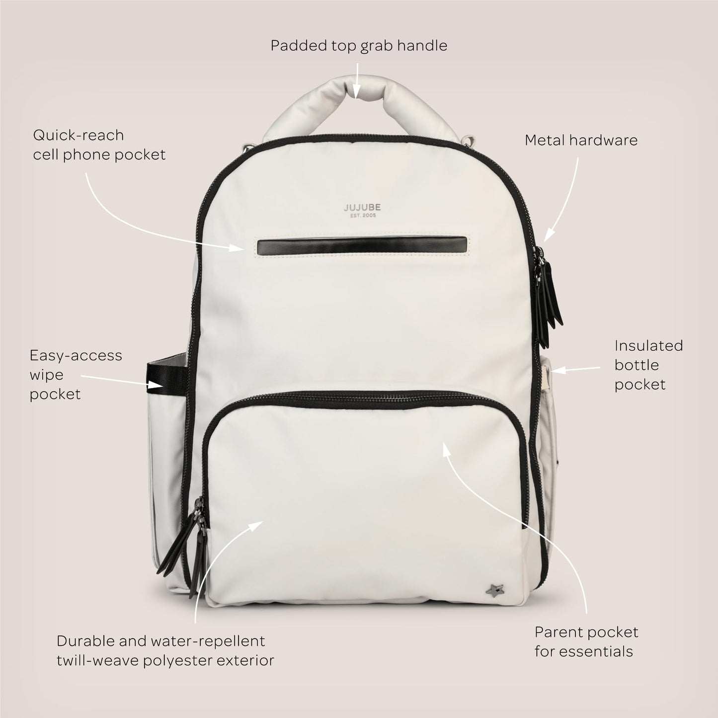 Jujube X Witney Carson - New Classic Diaper Bag Backpack With Portable Changing Pad, Stroller Straps, Large Travel Backpack For